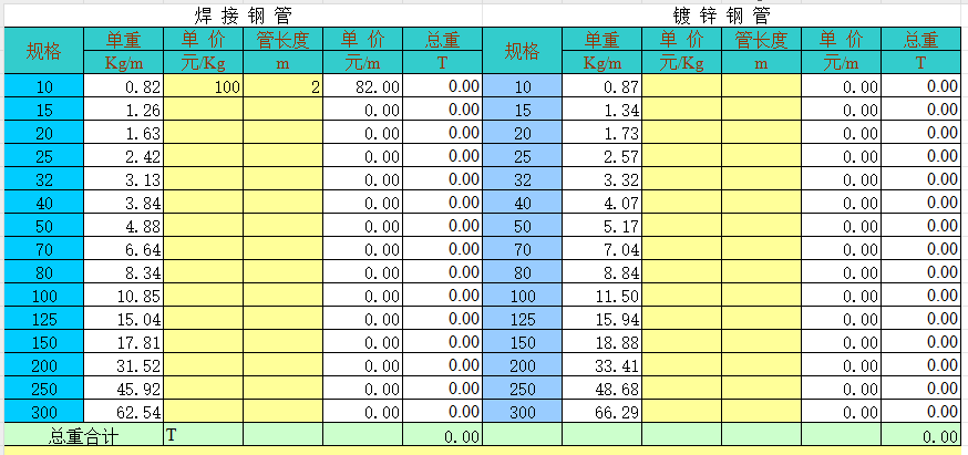 管材輔助計(jì)算