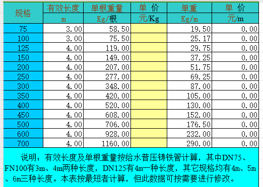 管材輔助計(jì)算