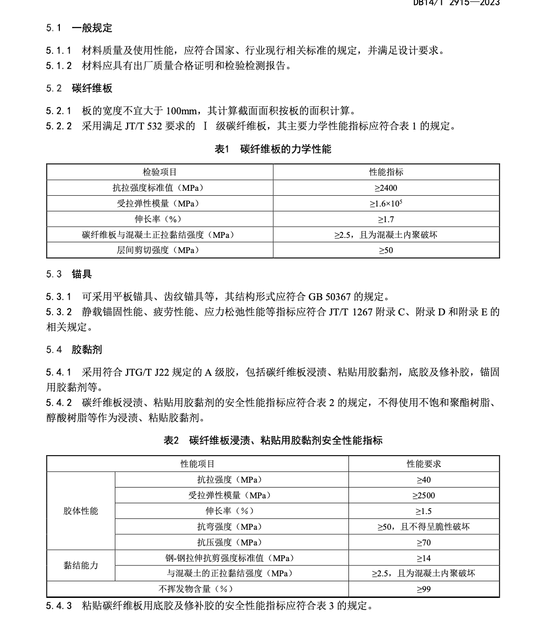 DB14T2915-2023公路橋梁預(yù)應(yīng)力碳纖維板加固技術(shù)指南