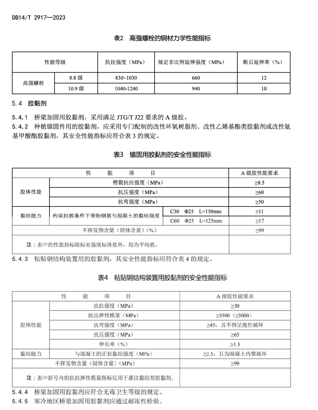 DB14T2917-2023裝配式梁橋體外預(yù)應(yīng)力加固技術(shù)指南