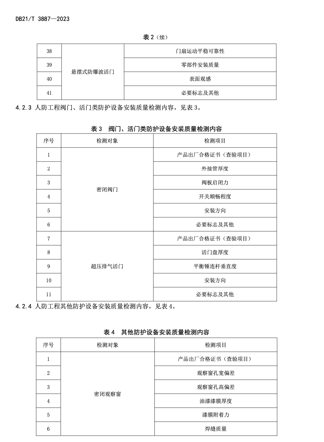 DB21T3887-2023人民防空工程質(zhì)量檢測技術(shù)規(guī)程