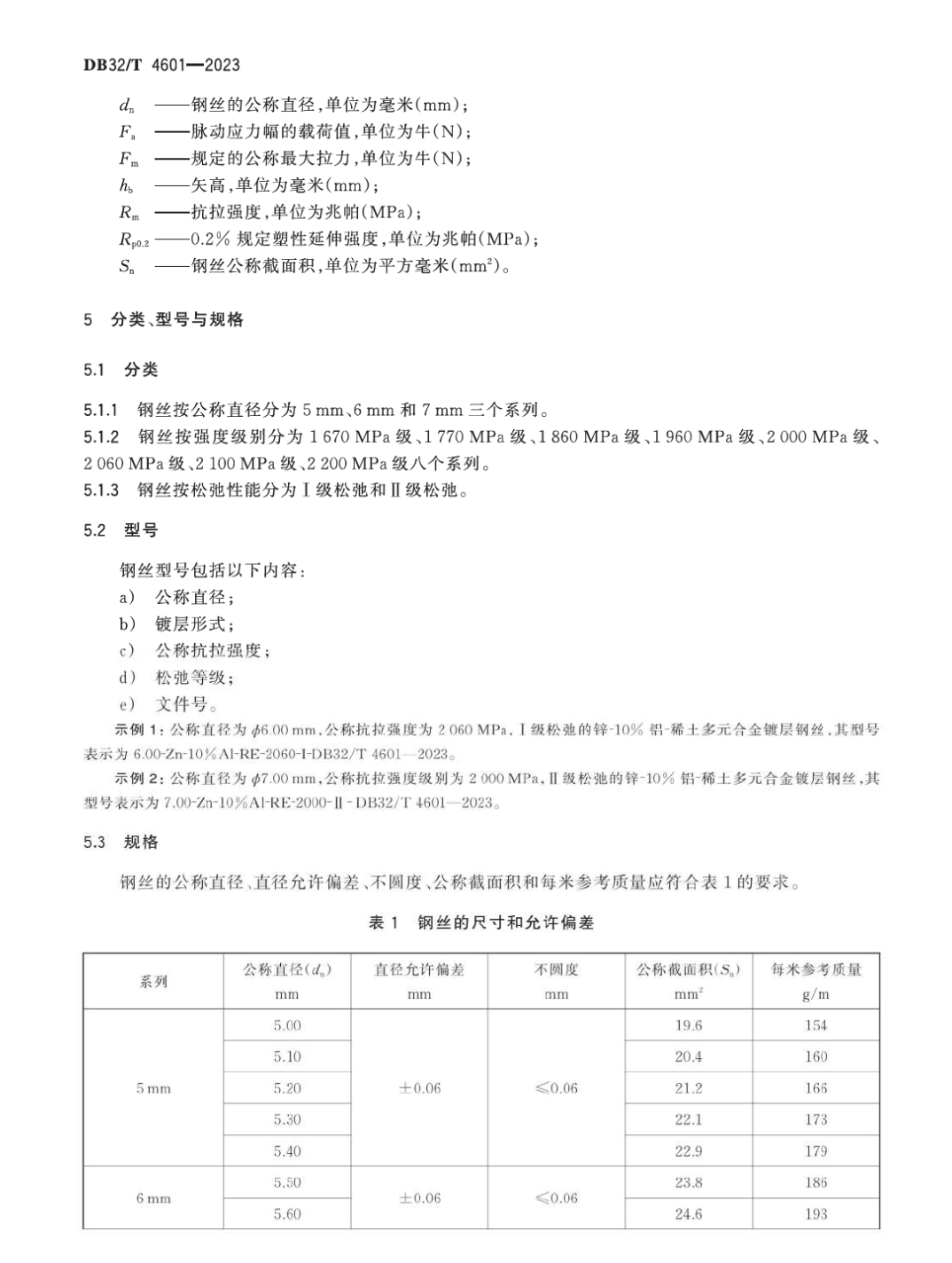 DB32T4601-2023橋梁纜索用鋅-10%鋁-稀土多元合金鍍層鋼絲通用技術(shù)條件