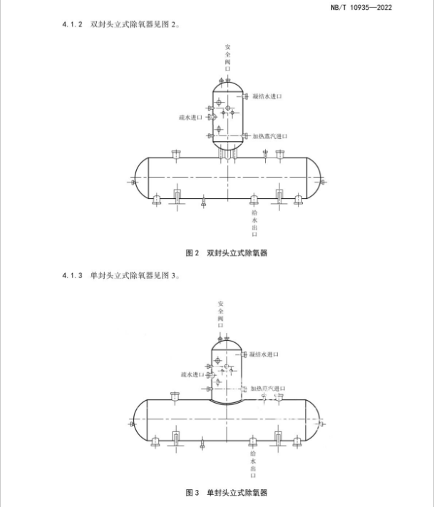 NB∕T-10935-2022-除氧器技術(shù)條件