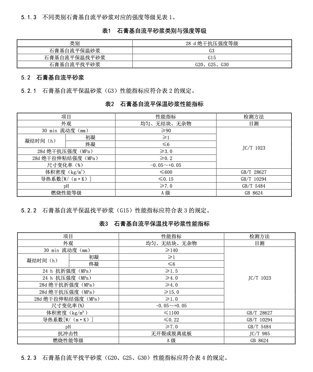 DB42T2135-2023石膏基自流平砂漿應(yīng)用技術(shù)規(guī)程