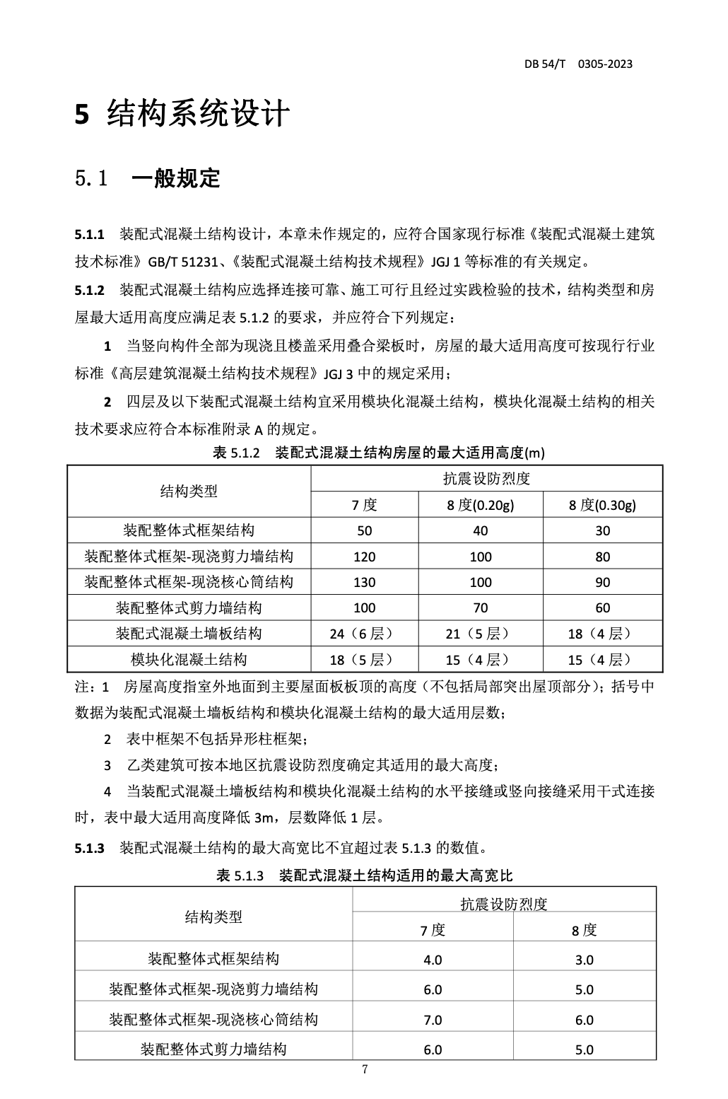 DB54T0305-2023高原裝配式混凝土建筑技術(shù)標(biāo)準(zhǔn)