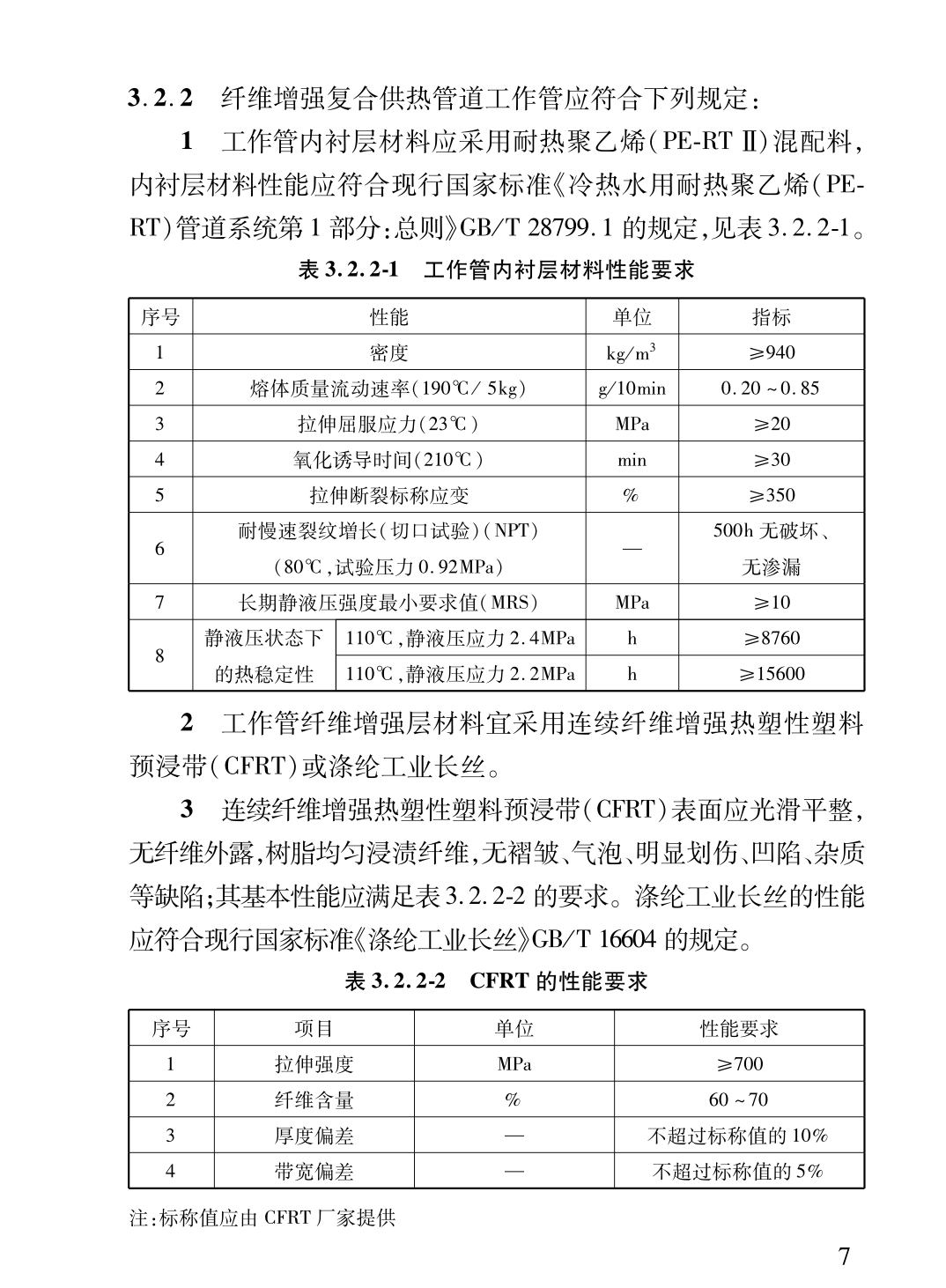 DB61T5072-2023纖維增強耐熱聚乙烯低溫直埋復(fù)合供熱管道應(yīng)用技術(shù)規(guī)程