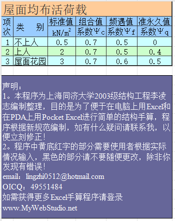 屋面均布活荷載計(jì)算