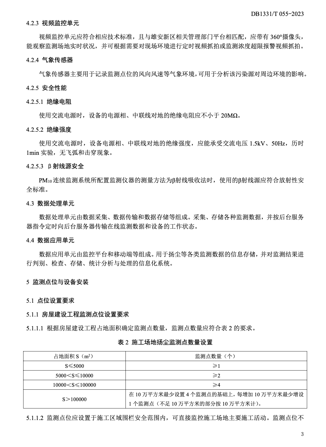 DB1331T055-2023雄安新區(qū)建設(shè)施工工地?fù)P塵監(jiān)測(cè)監(jiān)控技術(shù)規(guī)范