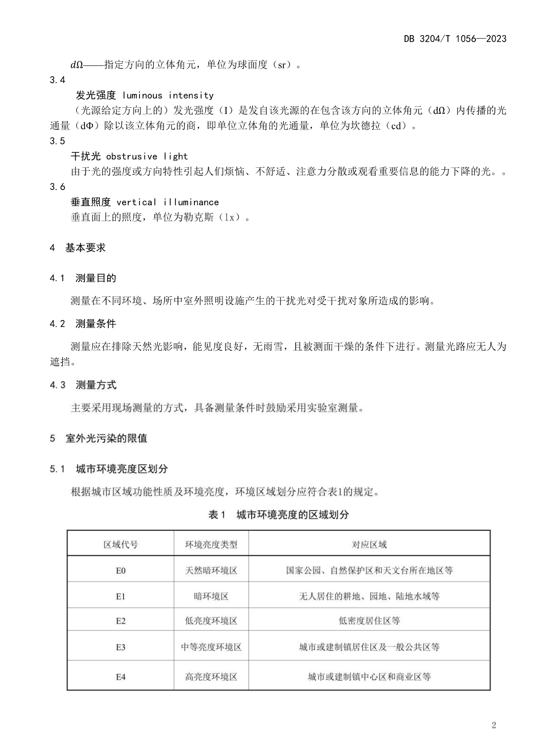 DB3204T1056-2023建筑室外光污染限值及檢測(cè)方法