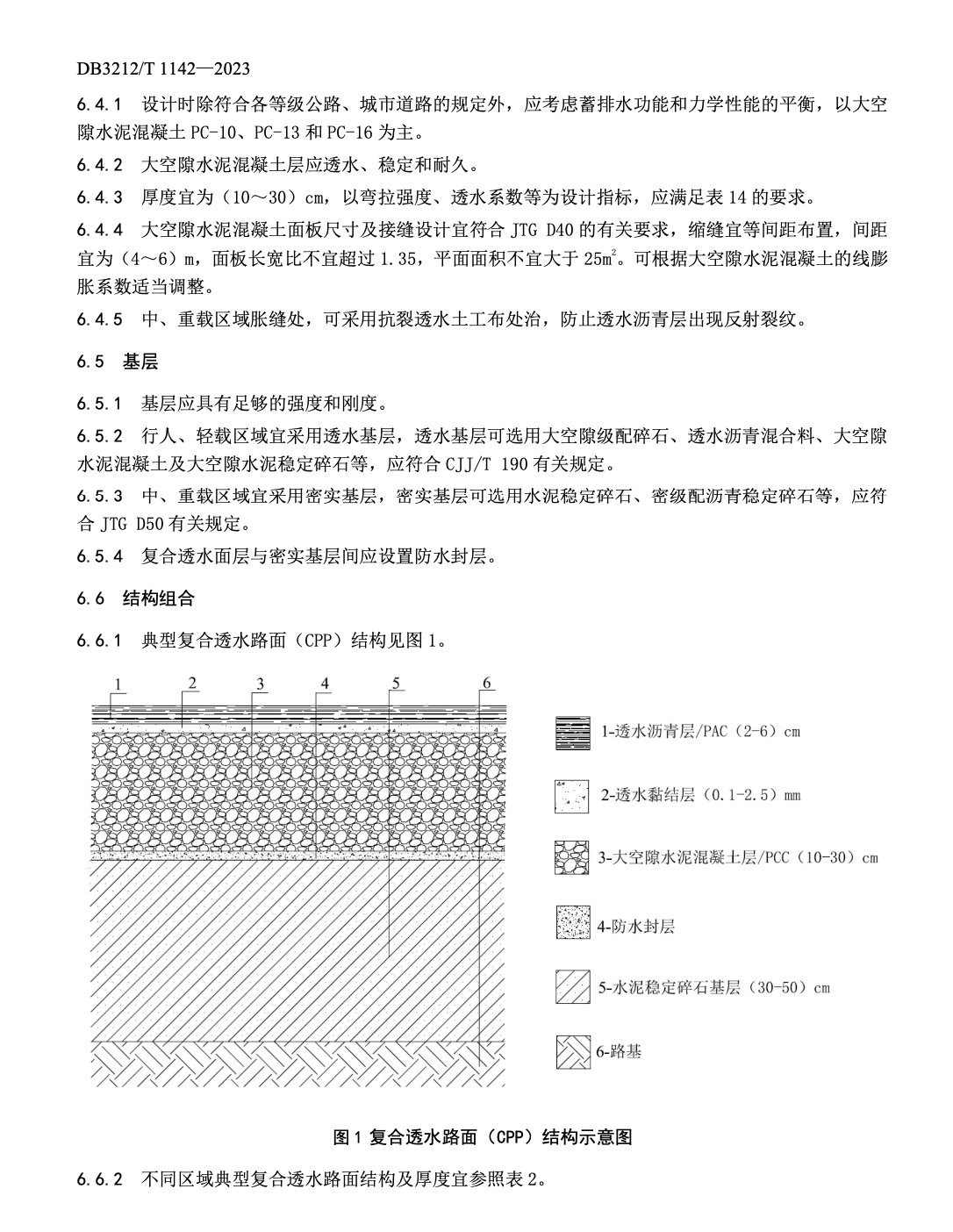 DB3212T1142-2023復(fù)合透水路面設(shè)計與施工技術(shù)規(guī)范