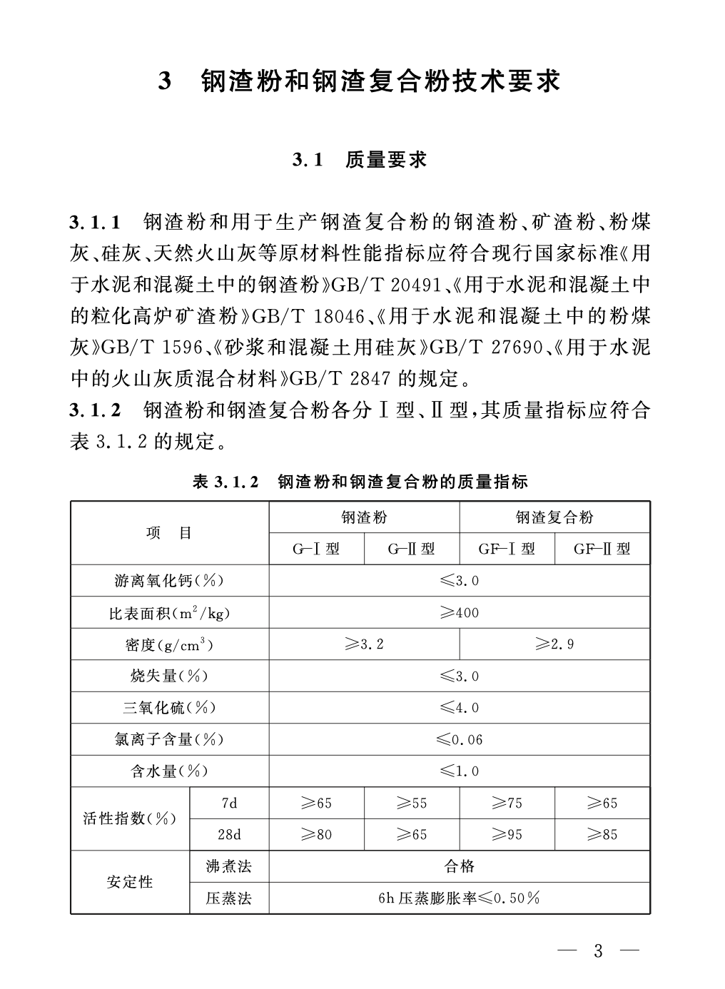 DGTJ08-2013-2019鋼渣粉在混凝土中應(yīng)用技術(shù)標準