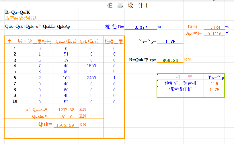 預(yù)制樁,、鋼管樁,、沉管灌注樁計(jì)算書