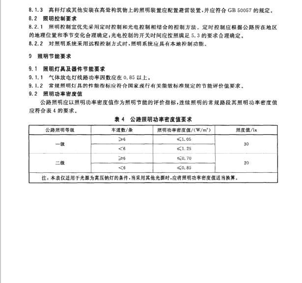 GB/T24969-2010 公路照明技術(shù)條件