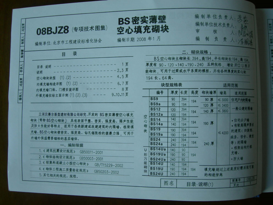 08BJZ8 BS密實(shí)薄壁空心填充砌塊