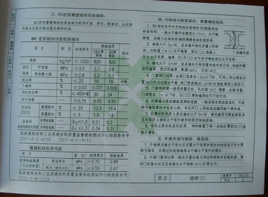 08BJZ8 BS密實(shí)薄壁空心填充砌塊