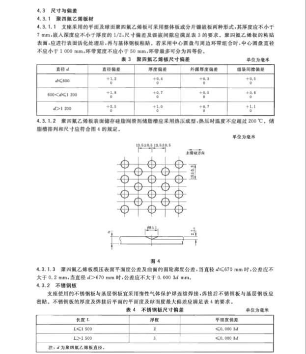 GB/T17955-2009 橋梁球型支座