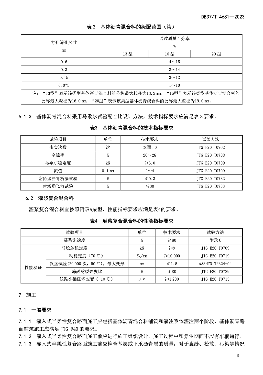 DB37T4681-2023灌入式半柔性復(fù)合路面應(yīng)用技術(shù)規(guī)范