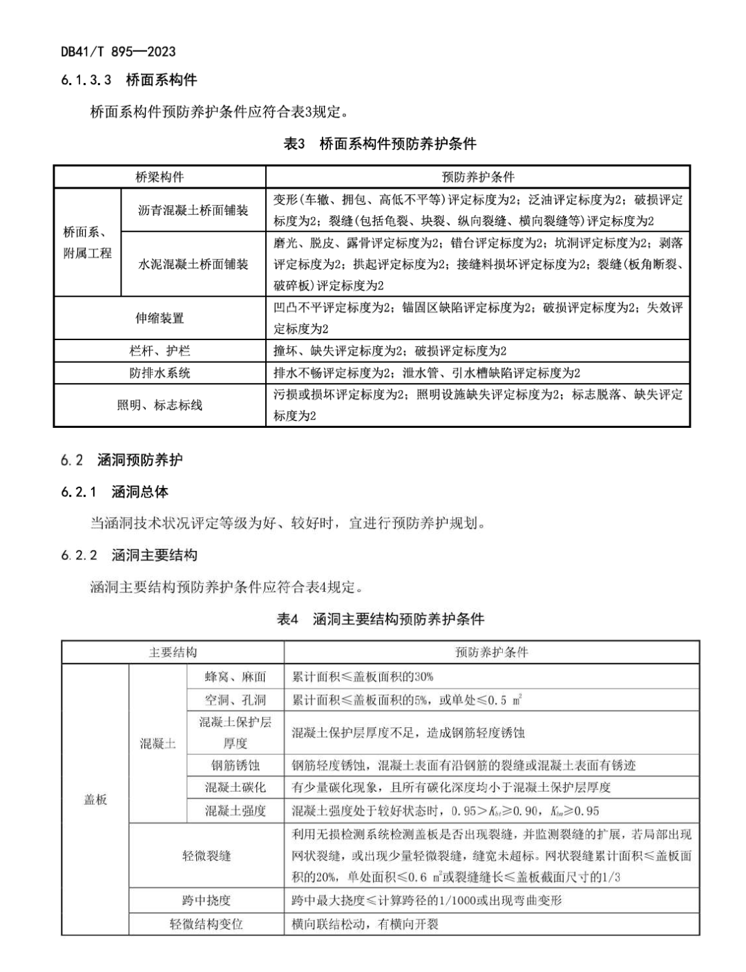 DB41T895-2023高速公路橋涵預(yù)防養(yǎng)護技術(shù)規(guī)范