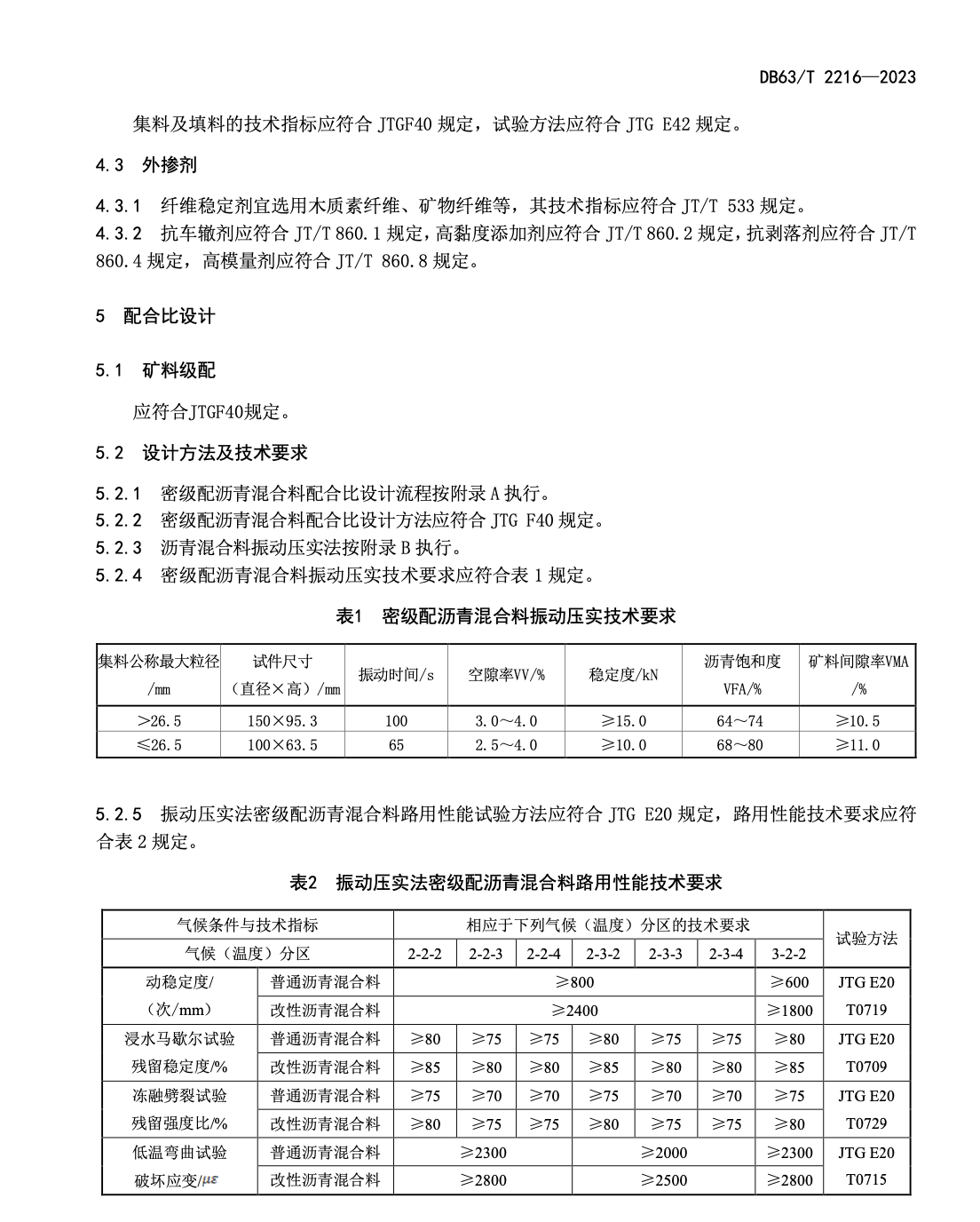 DB63T2216-2023振動壓實法密級配瀝青混合料施工技術規(guī)范