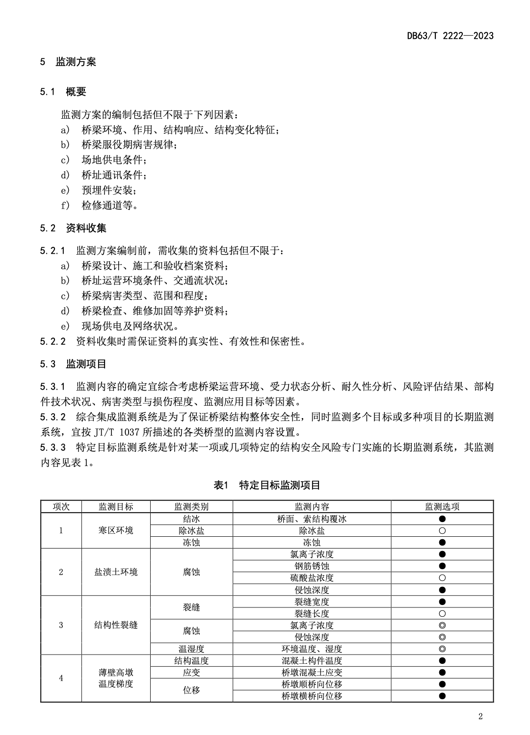 DB63T2222-2023公路長大橋梁結(jié)構(gòu)健康監(jiān)測系統(tǒng)建設(shè)應(yīng)用指南