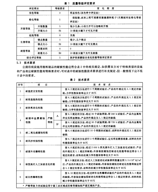 GB/T22040-2008 公路沿線設(shè)施塑料制品耐候性要求及測(cè)試方法