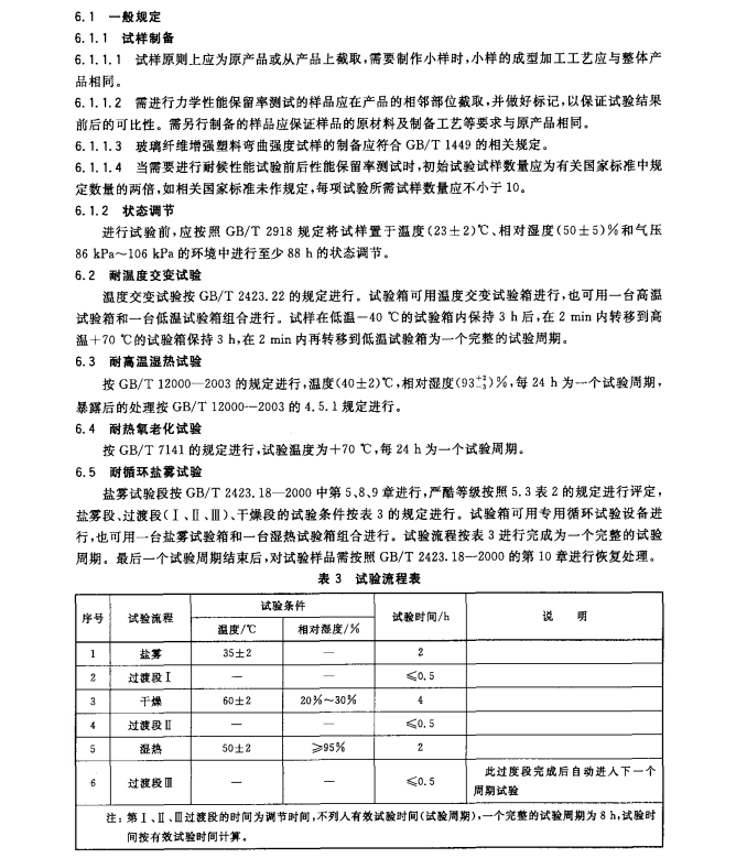 GB/T22040-2008 公路沿線設(shè)施塑料制品耐候性要求及測(cè)試方法