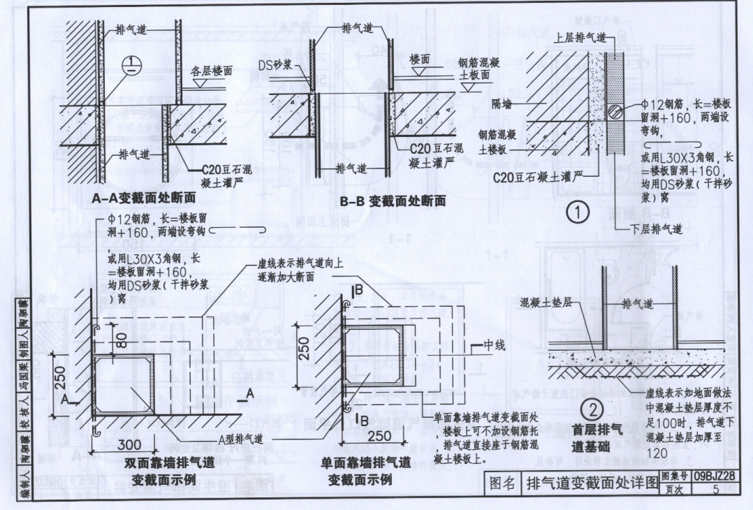 09BJZ28 導(dǎo)流式,、防火型住宅廚衛(wèi)排氣道