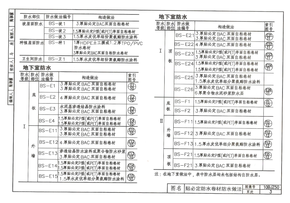 10BJZ50 “貼必定”自粘防水卷材