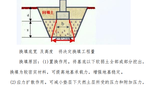 簽證中常見(jiàn)的問(wèn)題可以歸結(jié)為不規(guī)范簽證和不當(dāng)簽證兩大類