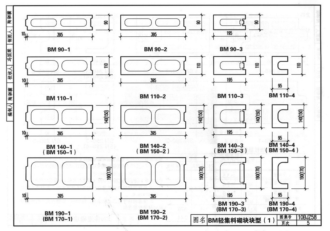 10BJZ58 SN保溫砌塊BM輕集料隔墻砌塊