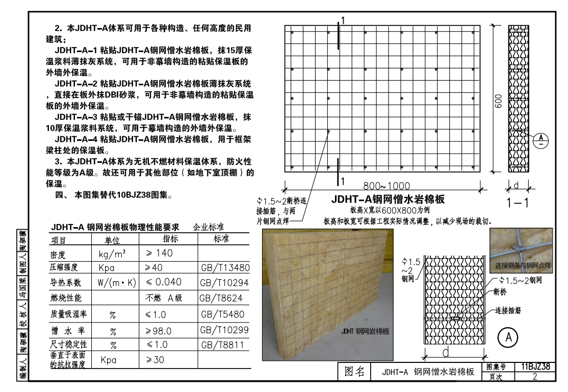 11BJZ38 JDHT鋼網(wǎng)巖棉板外墻外保溫系統(tǒng)