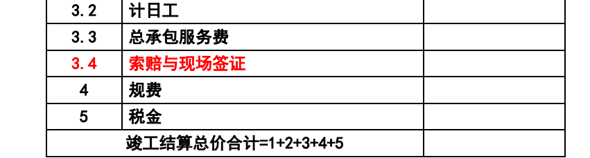 索賠與現(xiàn)場簽證