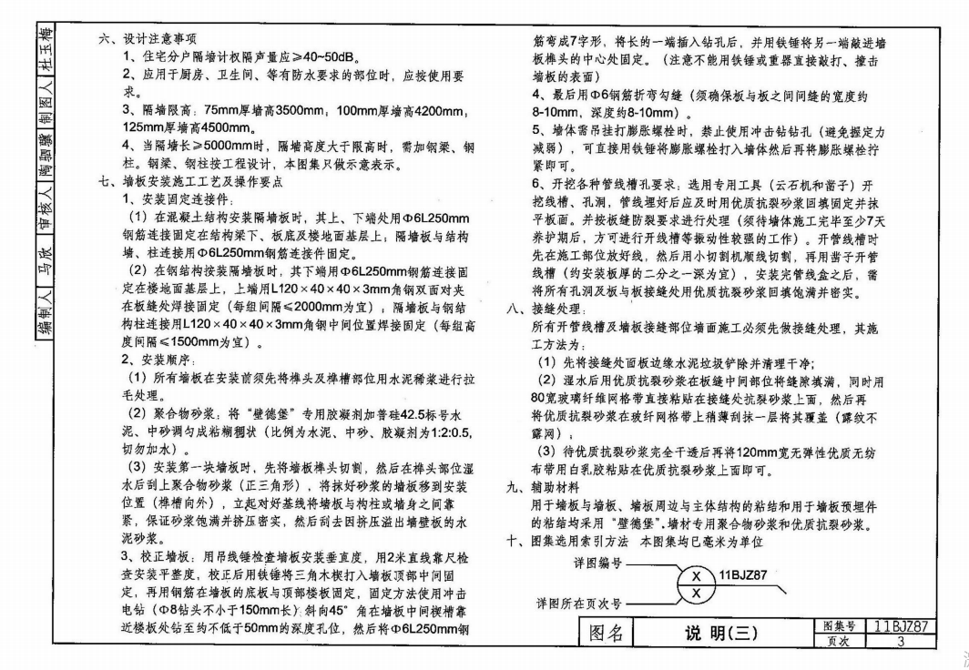 11BJZ87 壁德堡PRC復(fù)合隔墻板