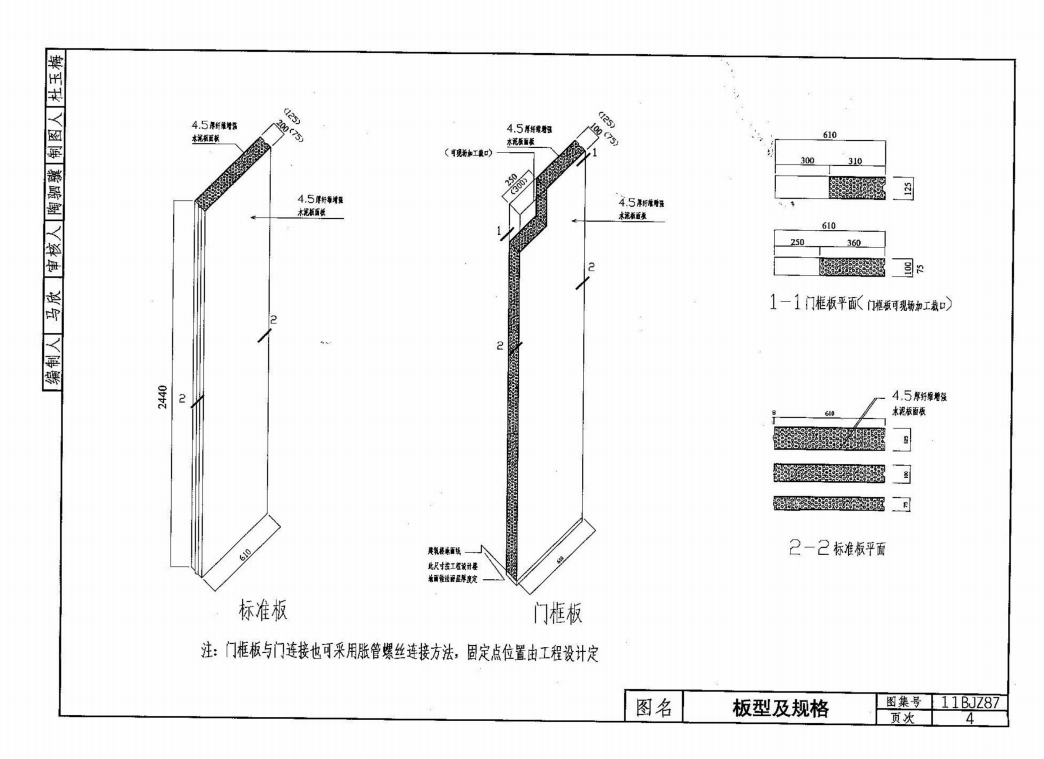 11BJZ87 壁德堡PRC復(fù)合隔墻板