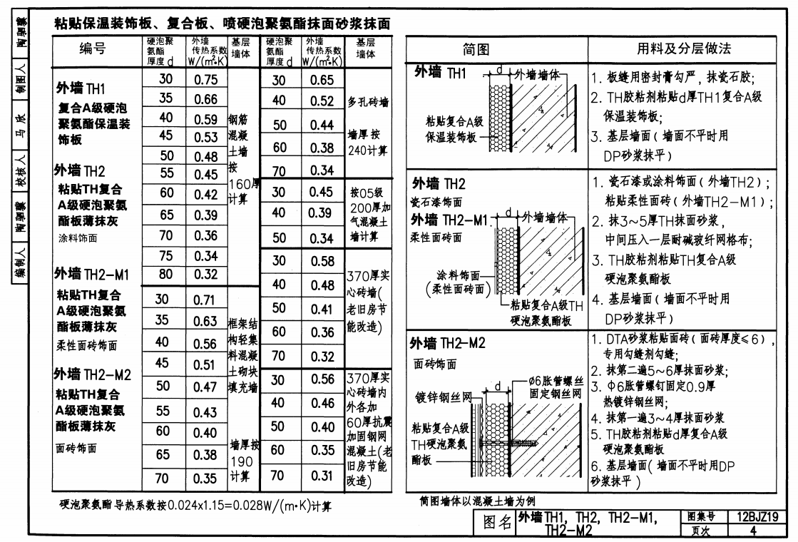 12BJZ19TH硬泡聚氨酯保溫及防水