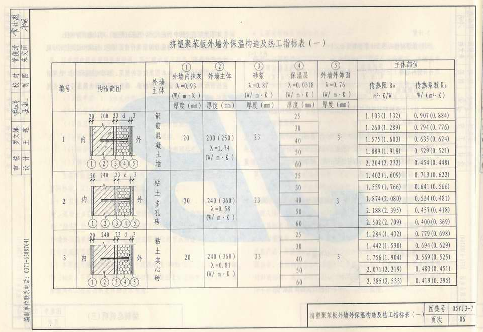 05YJ3-7 擠塑泡沫板外墻保溫構造