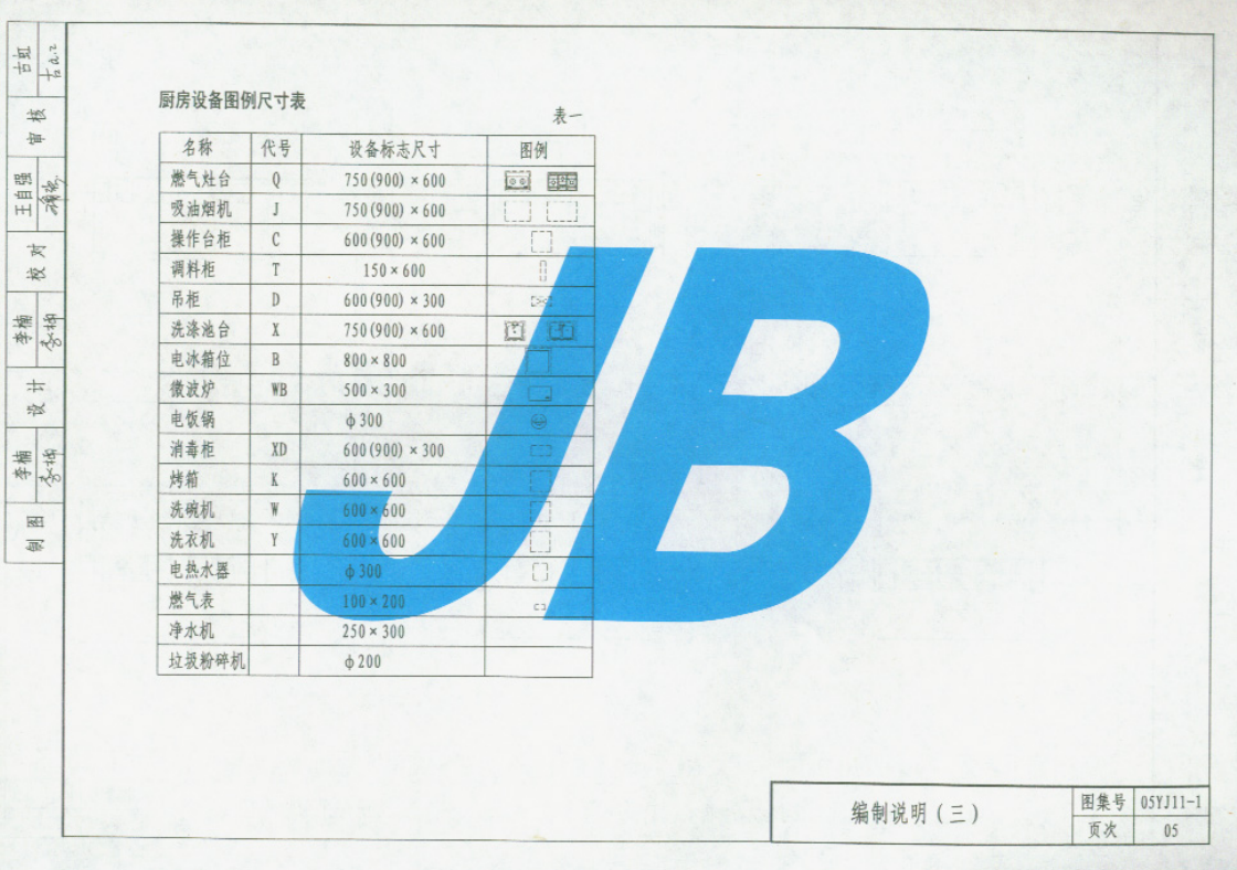 05YJ11-1 住宅廚房