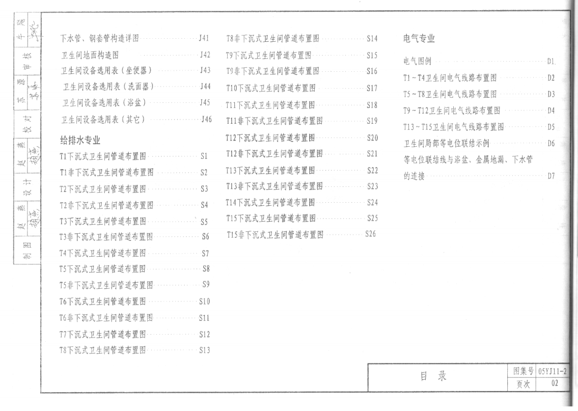 05YJ11-2 住宅衛(wèi)生間