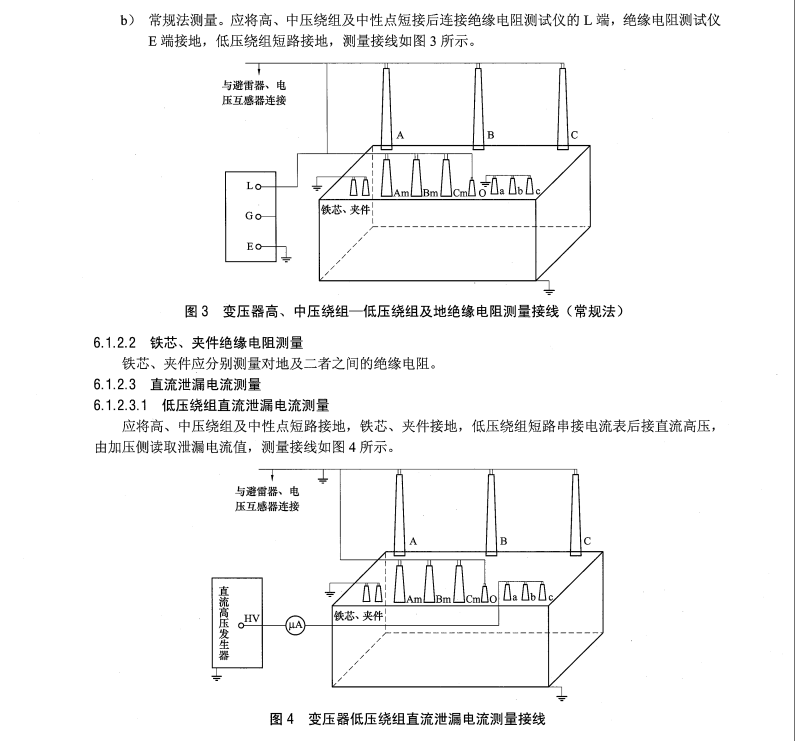 DL/T1331-2014 交流變電設(shè)備不拆高壓引線試驗(yàn)導(dǎo)則