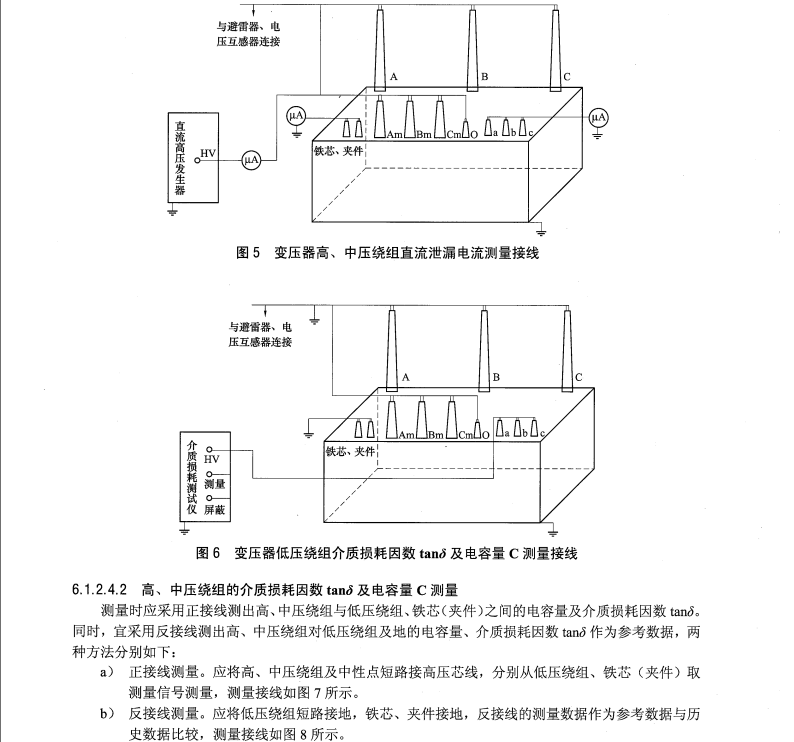 DL/T1331-2014 交流變電設(shè)備不拆高壓引線試驗(yàn)導(dǎo)則