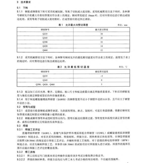 DL/T1401-2015 輸變電鋼結(jié)構(gòu)用鋼管制造技術(shù)條件