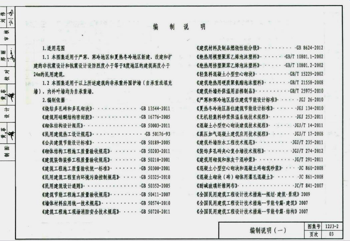 12YJ3-2 外墻夾心保溫