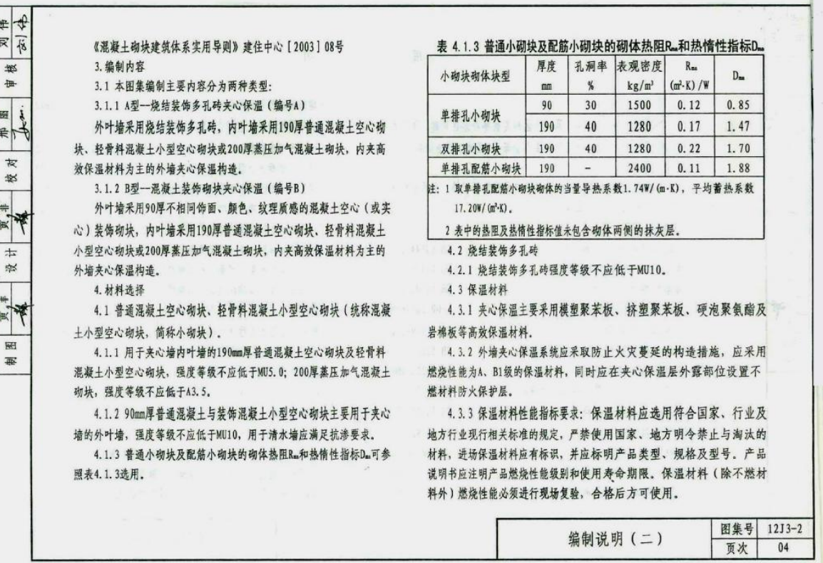 12YJ3-2 外墻夾心保溫