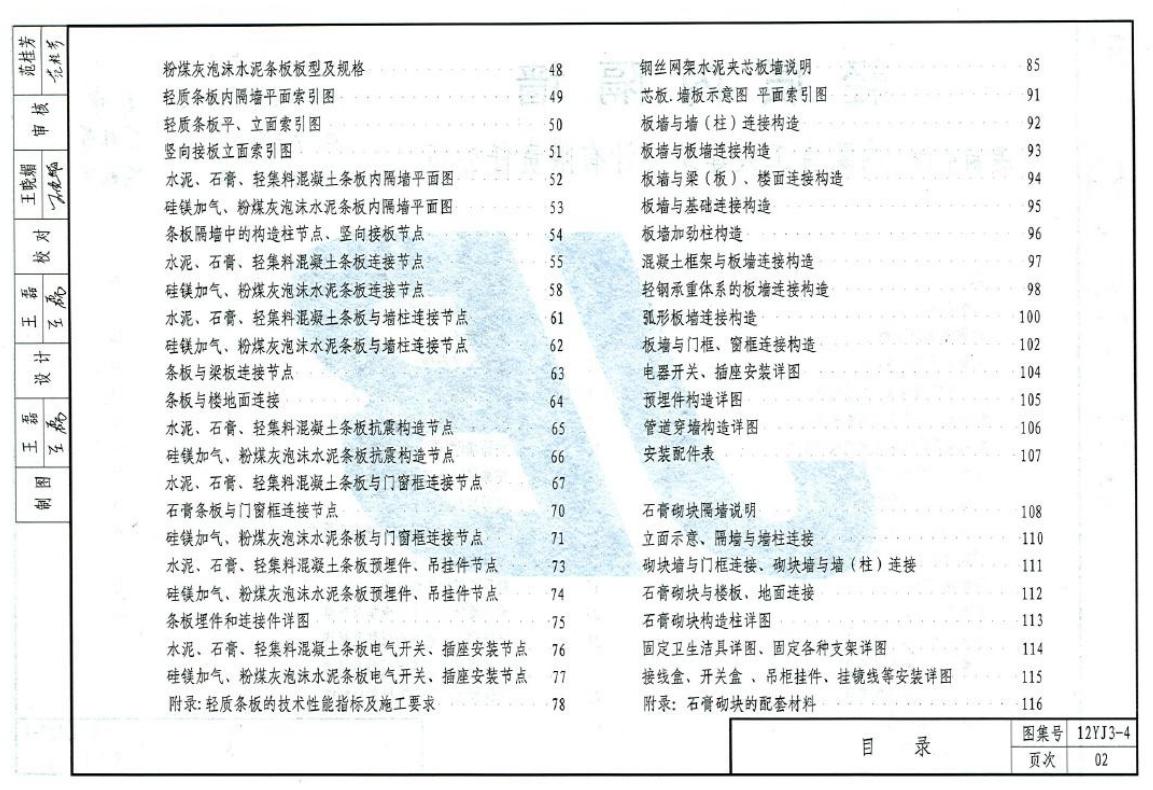 12YJ3-4 輕質(zhì)內(nèi)隔墻