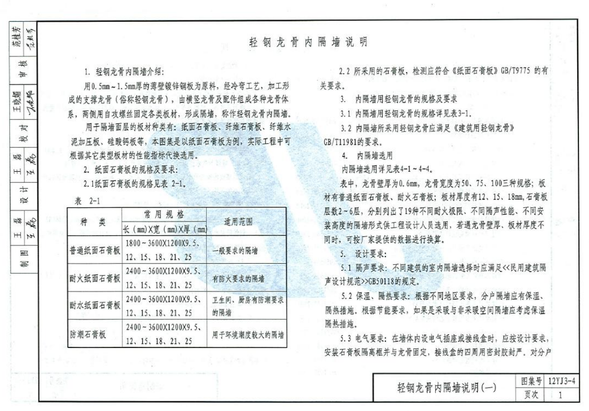 12YJ3-4 輕質(zhì)內(nèi)隔墻