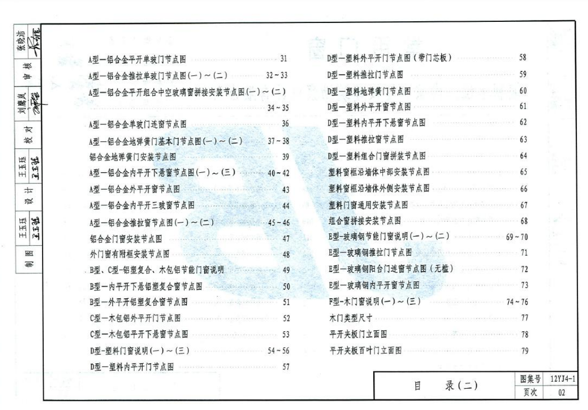 12YJ4-1 常用門窗