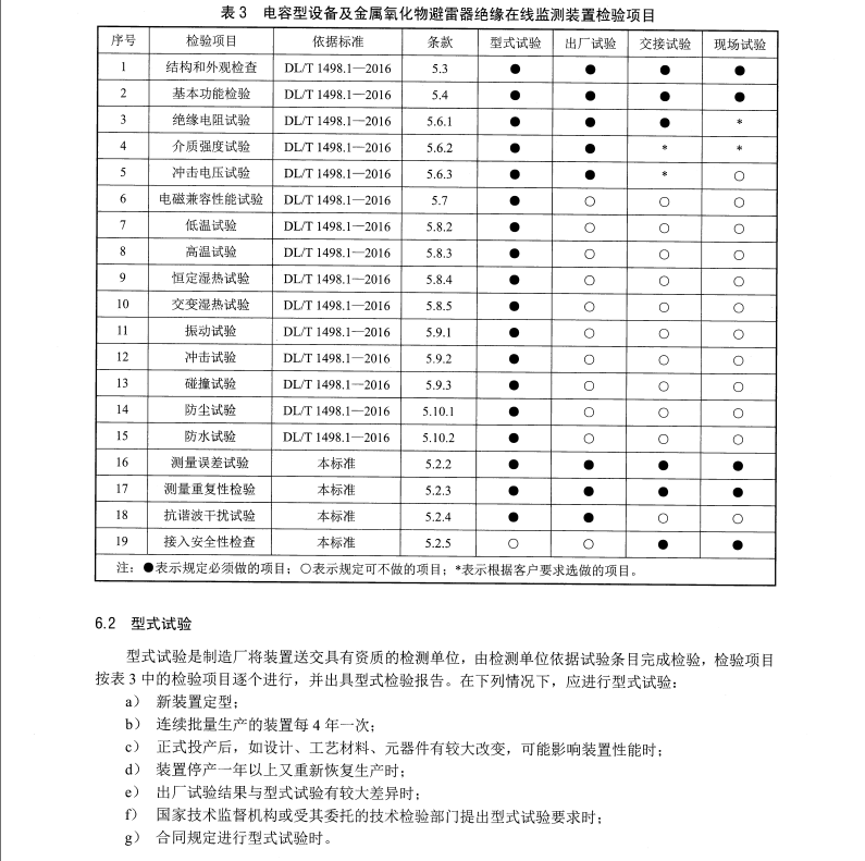 DL/T1498 3-2016 變電設備在線監(jiān)測裝置技術規(guī)范 第3部分 電容型設備及金屬氧化物避雷器絕緣在線監(jiān)測裝置