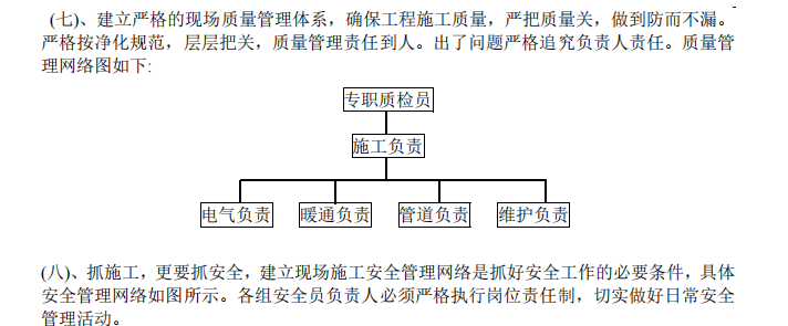 某地關(guān)于潔凈空調(diào)的施工組織設(shè)計