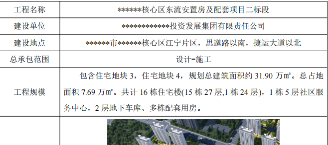 某地區(qū)安置房及配套項(xiàng)目在二標(biāo)段的施工組織設(shè)計(jì)