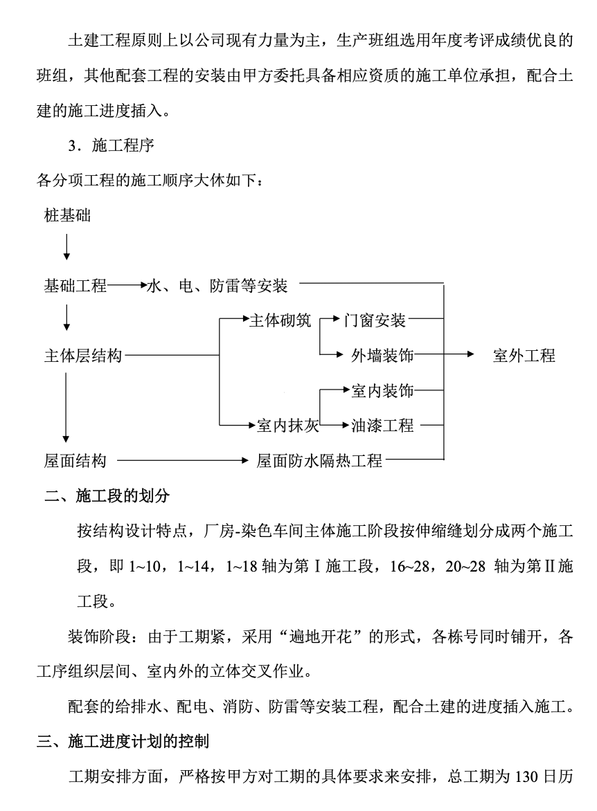 某縣的廠房以及辦公樓土建工程的施工組織設(shè)計